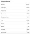 Captura de pantalla 2018-12-04 a la(s) 9.45.15 p. m..webp Captura de pantalla 2018-12-04 a la(s) 9.45.15 p. m..webp