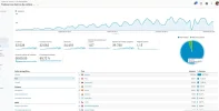 VISITAS POR PAIS.webp