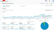 analytics total.webp