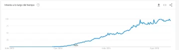 trends.webp