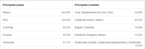 paises.webp paises.webp