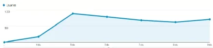 ESTADISTICA.webp
