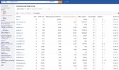 ahrefs dominios.webp