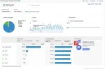 procedencia del trafico.webp