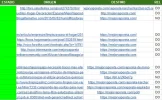 historico de enlaces creados a la web.webp