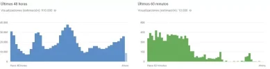 Bajón s.webp