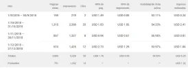 ganancias minimas.....webp