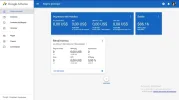adsense venta.webp