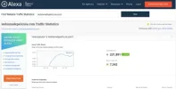 Alexa RANKING.webp