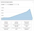 Analytics UN AÑO copia.webp
