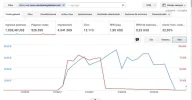 ADSENSE 6 MESES.webp