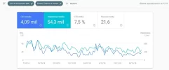 Search Console.webp Search Console.webp