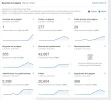 estadísticas.webp