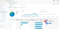 ANALITYCS DE AGOSTO A ENERO 8.webp