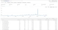 ADSENSE ULTIMOS 6 MESES.webp