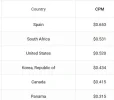 cpm1.webp