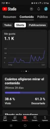 Screenshot_20230603_075743_YT Studio.webp