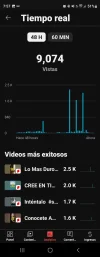 Screenshot_20230603_075706_YT Studio.webp