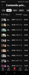 Screenshot_20230603_075648_YT Studio.webp
