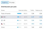 dominio2.webp