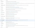 Screenshot 2023-06-06 at 12-16-03 Plugins Fotolog — WordPress.webp
