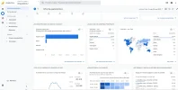 analitica de donde proviene trafico.webp