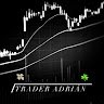 Trader The Joker