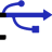 sdsiridia