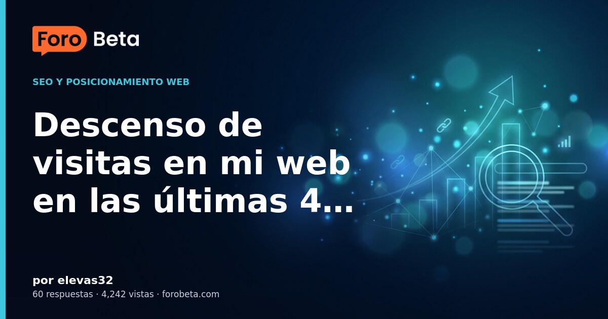 forobeta.com