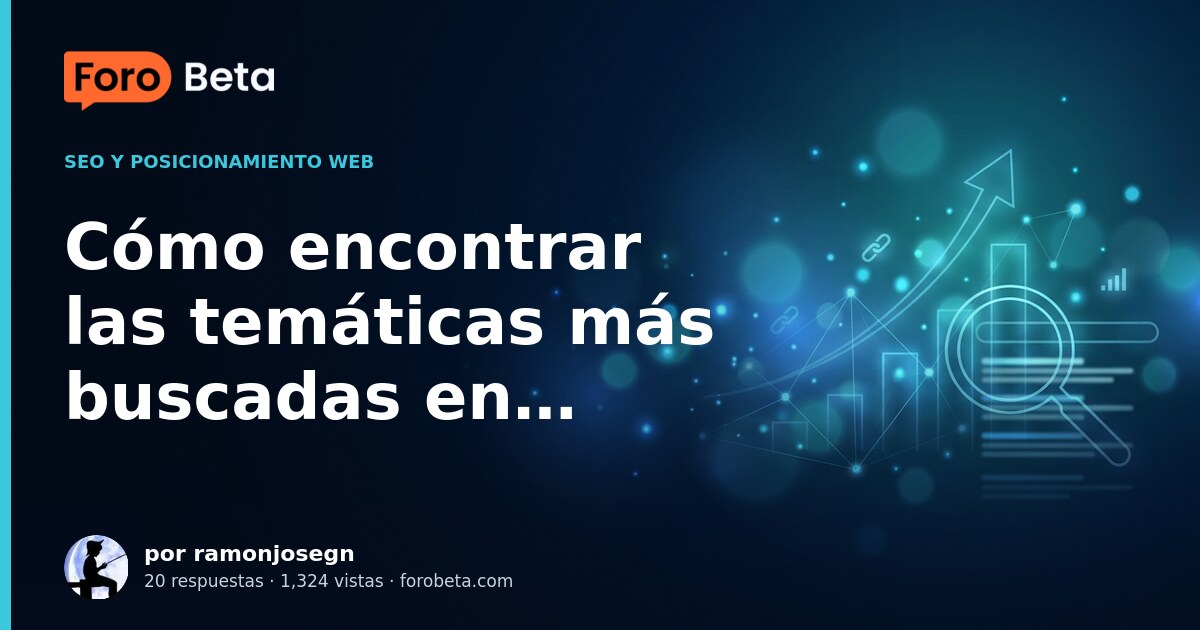 forobeta.com